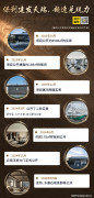 <strong>现正在的房想要逾越周期</strong>
